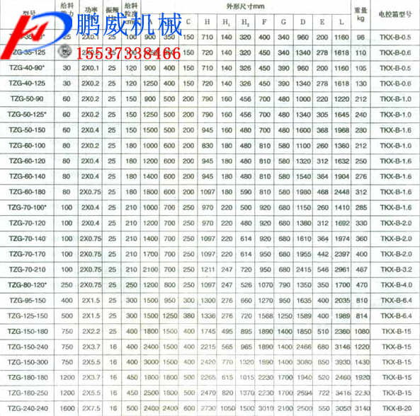 TZG係列振動給料機