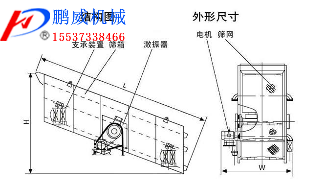 煤渣圓振動篩 煤渣圓振動篩