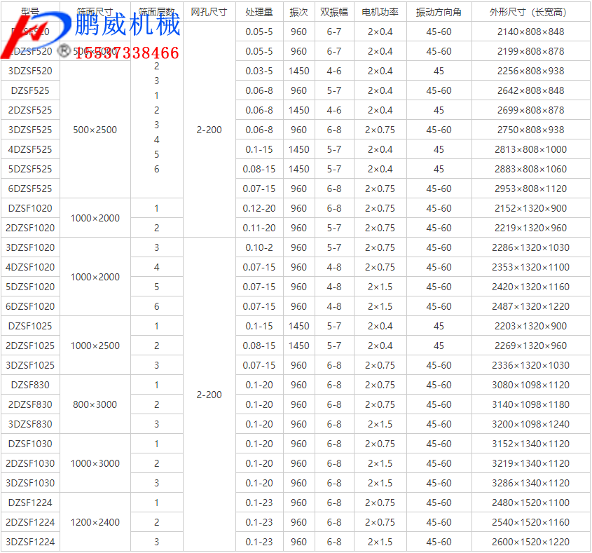 沙石91短视频免费版介紹