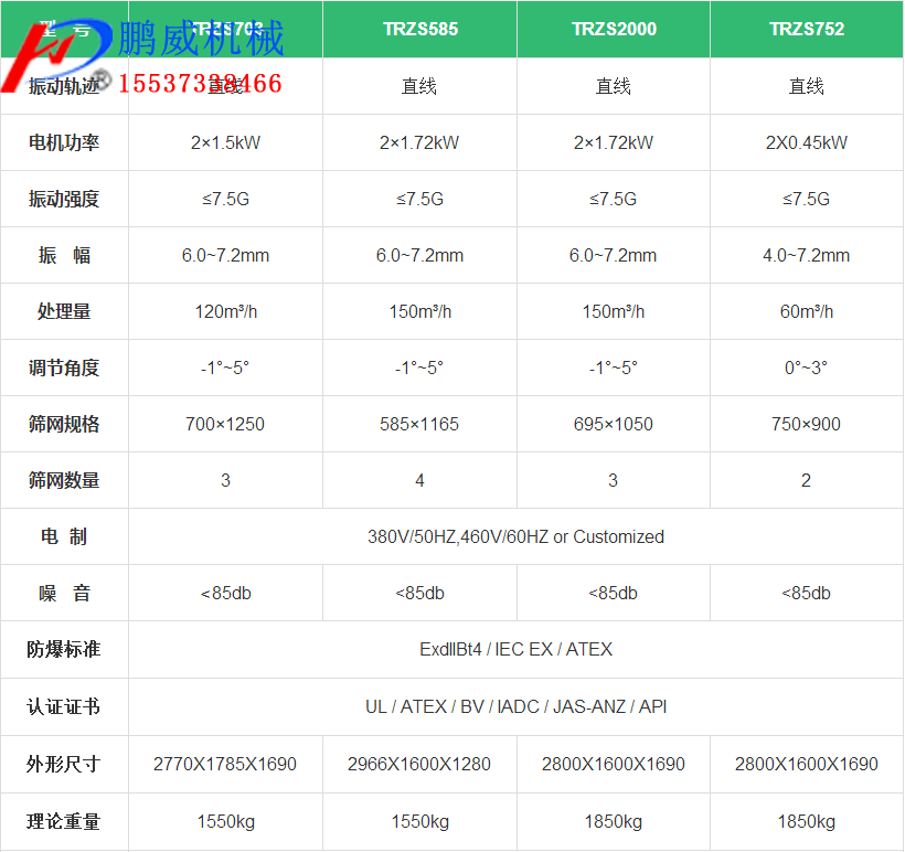 泥漿振動篩91短视频免费版
