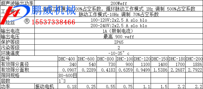 超聲波振動篩 超聲波振動篩