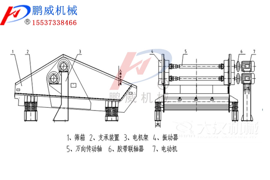 高頻振動脫水篩 高頻振動脫水篩